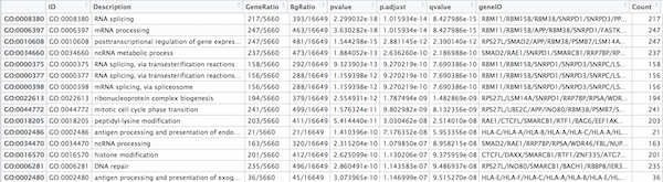 cluster_summary